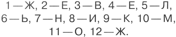 буквы по порядку чисел