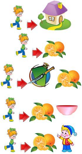 логопедия фрукты
