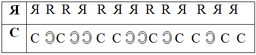 зеркального характера буквы
